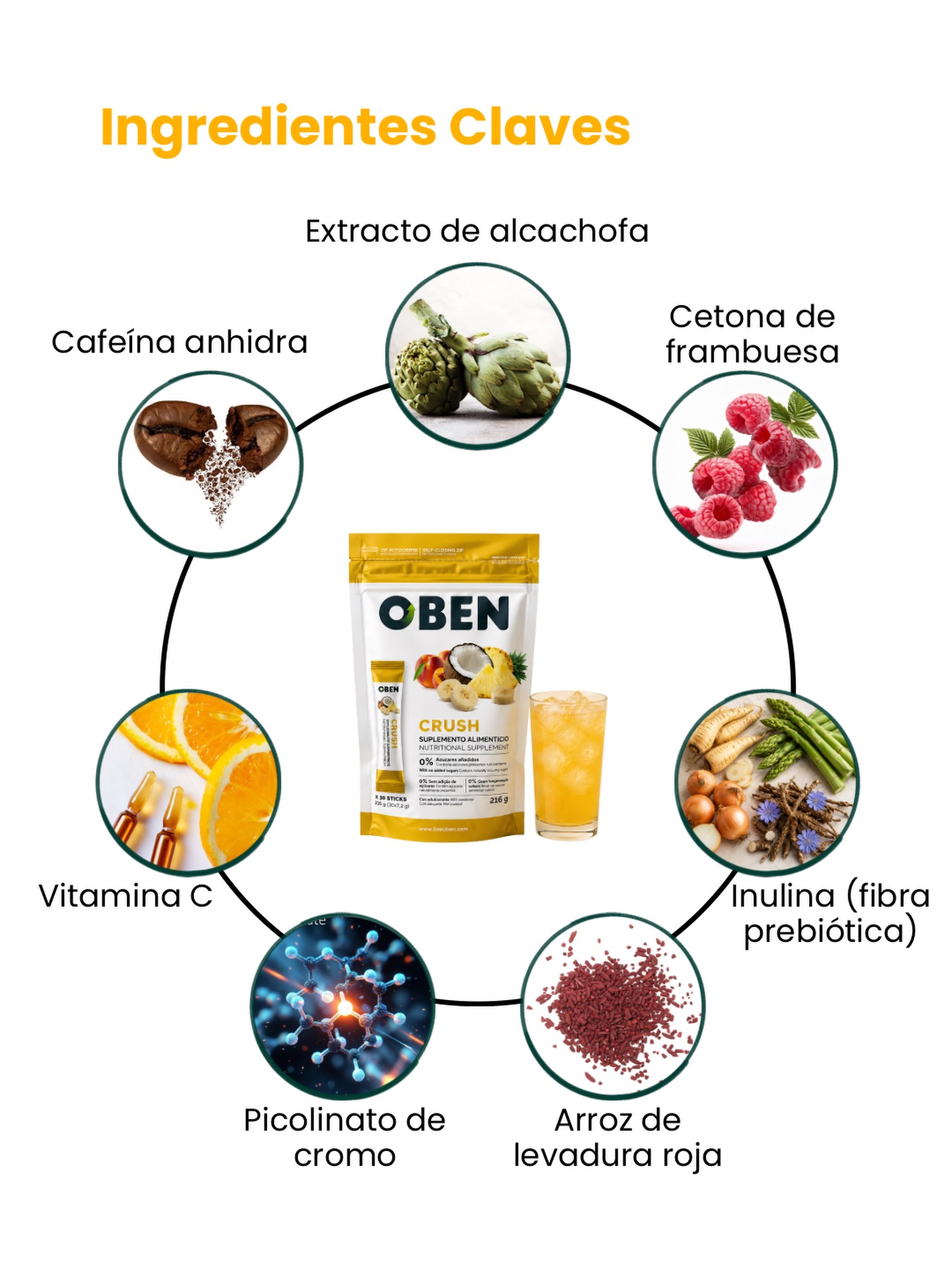 Discover the Benefits of CRUSH: Ingredients for Energy, Focus, and Wellness
